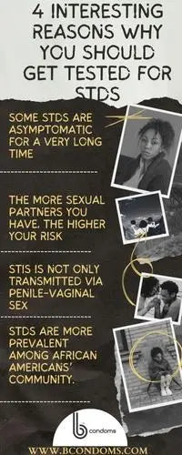 4-INTERESTING-REASONS-WHY-YOU-SHOULD-GET-TESTED-FOR-STDs B Brand
