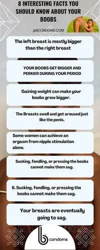 8 INTERESTING FACTS YOU SHOULD KNOW ABOUT YOUR BREASTS. - B Brand