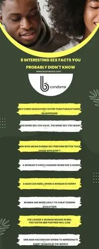 8-INTERESTING-SEX-FACTS-YOU-PROBABLY-DIDN-T-KNOW. B Brand