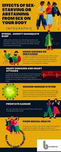 8-THINGS-PLATONIC-RELATIONSHIPS-OR-AVOIDING-SEX-FOR-A-LONG-TIME-DOES-TO-YOUR-BODY B Brand