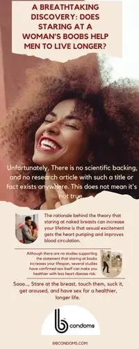 A-BREATHTAKING-DISCOVERY-DOES-STARING-AT-A-WOMAN-S-BOOBS-HELP-MEN-TO-LIVE-LONGER B Brand