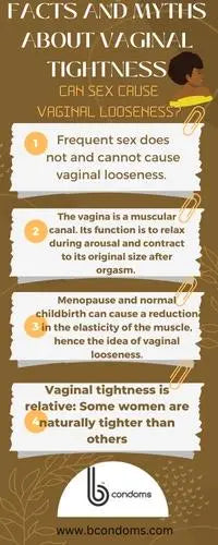 FACTS-AND-MYTHS-ABOUT-VAGINAL-TIGHTNESS-CAN-SEX-CAUSE-VAGINAL-LOOSENESS B Brand