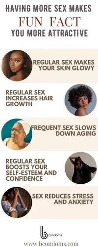 FUN-FACT-HAVING-MORE-SEX-MAKES-YOU-MORE-ATTRACTIVE B Brand