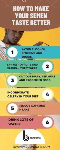 HOW-TO-MAKE-YOUR-SEMEN-TASTE-BETTER B Brand